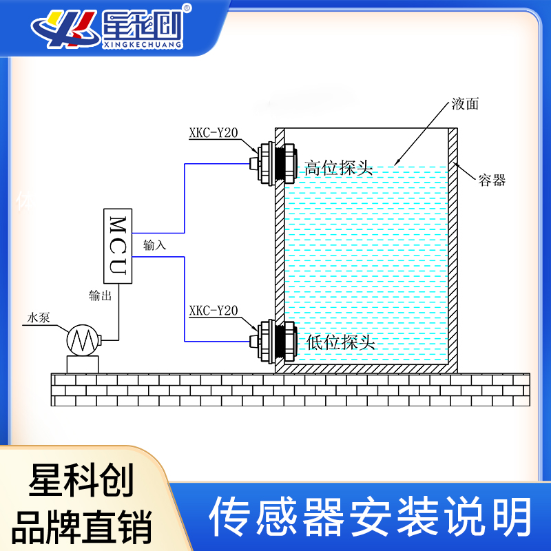 鸿运国际·(中国)首页入口-鸿运hv官网欢迎您