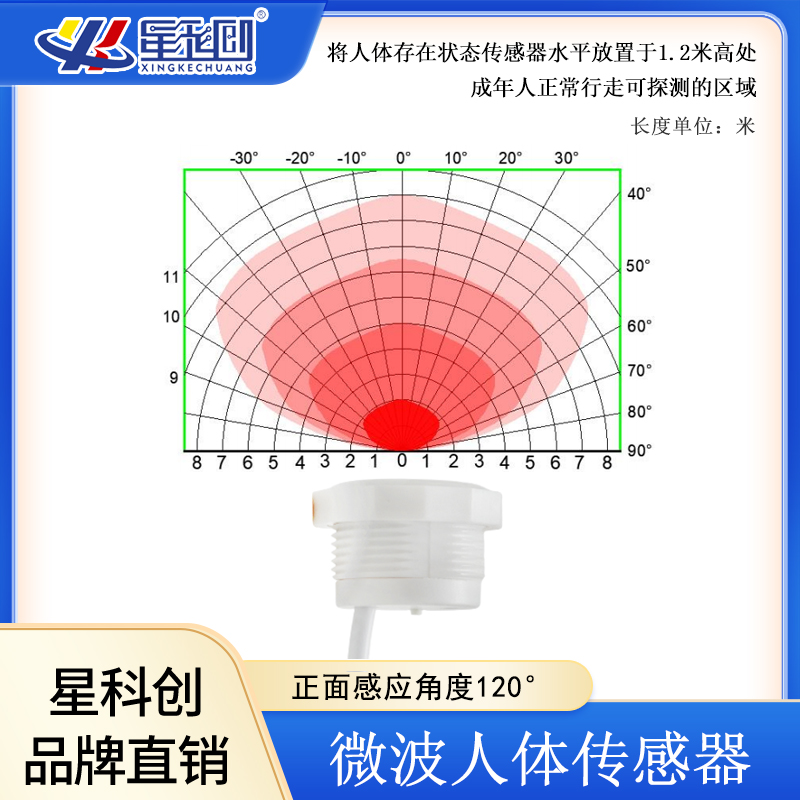 鸿运国际·(中国)首页入口-鸿运hv官网欢迎您
